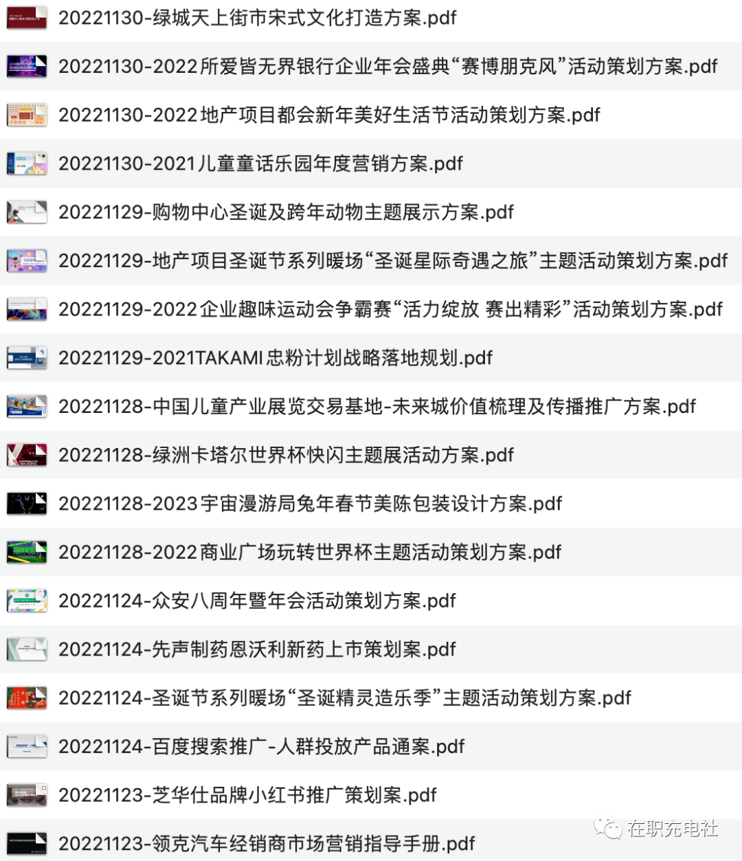235份 精選策劃方案+最新研報合集-11月份匯總，限免下載！